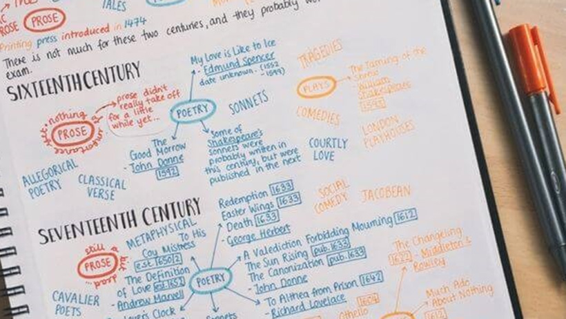 Creativity Counts Teachbeyond Global