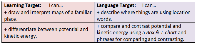 learning-target