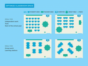 school setting
